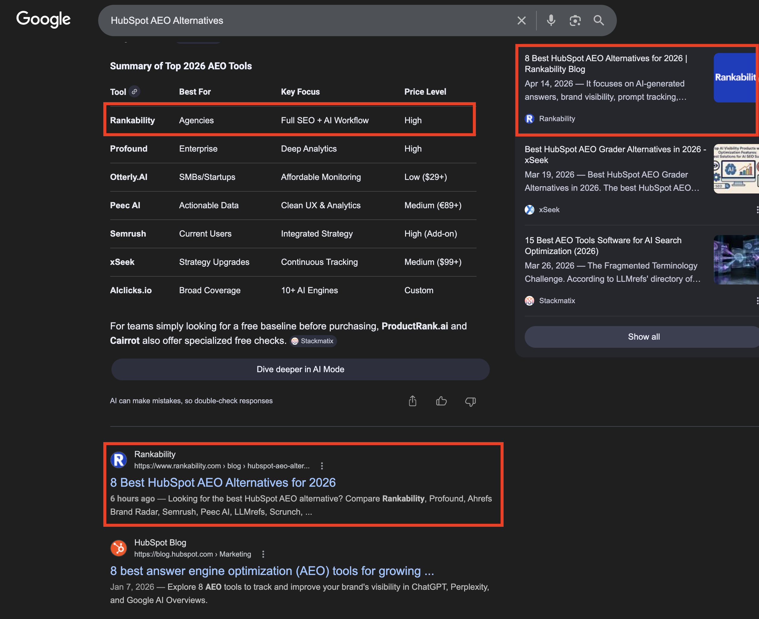 Google search results showing Rankability ranking #1 for HubSpot AEO Alternatives with AI-generated summary